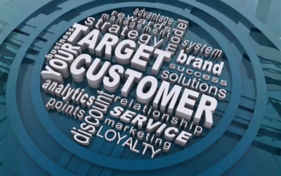 How to Create a Customer Journey for Your Canberra Business